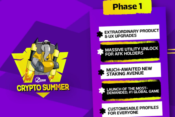 From Chess to Jackpots: The Exciting Journey of Zone Crypto Summer Phase One
